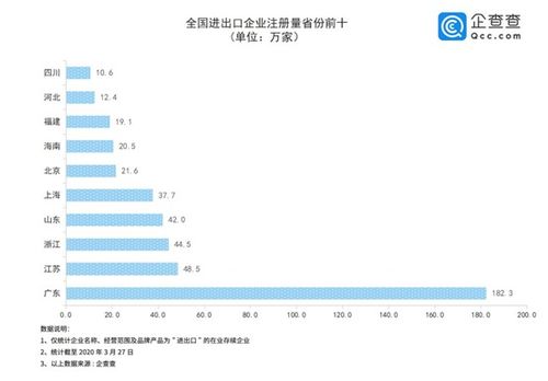 全球疫情封鎖浪潮下的外貿(mào)困局 520萬(wàn)家中國(guó)企業(yè)面臨生死大考
