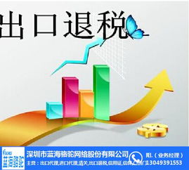 瀘州出口代理商藍(lán)海駱駝 專(zhuān)業(yè)化服務(wù)助力貨物進(jìn)出口業(yè)務(wù)高效運(yùn)作